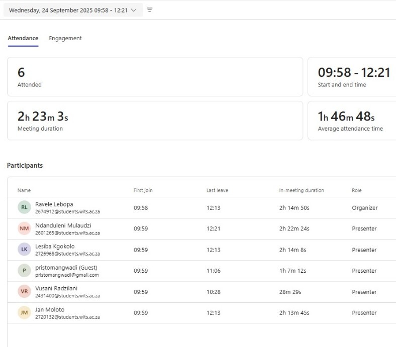 Sprint 3 review meeting screenshot